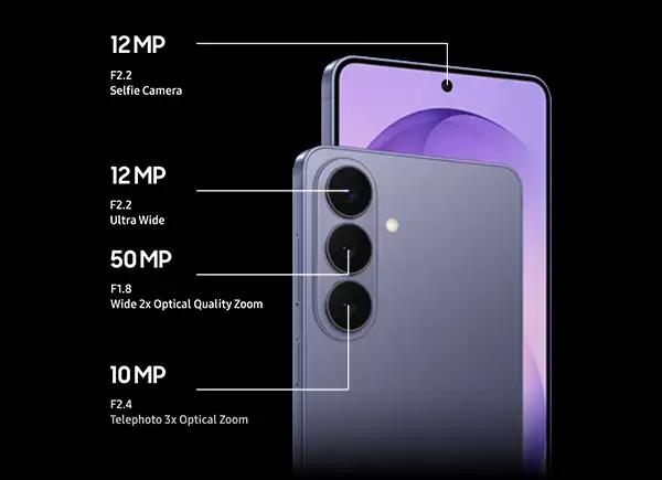 En oversikt over kameraene på telefonen, og deres spesifikasjoner