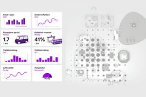Infrastruktur og bevegelsesmønstre