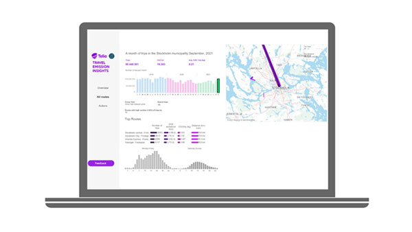 Telia covid-19 ukentlig mobilitetsanalyse