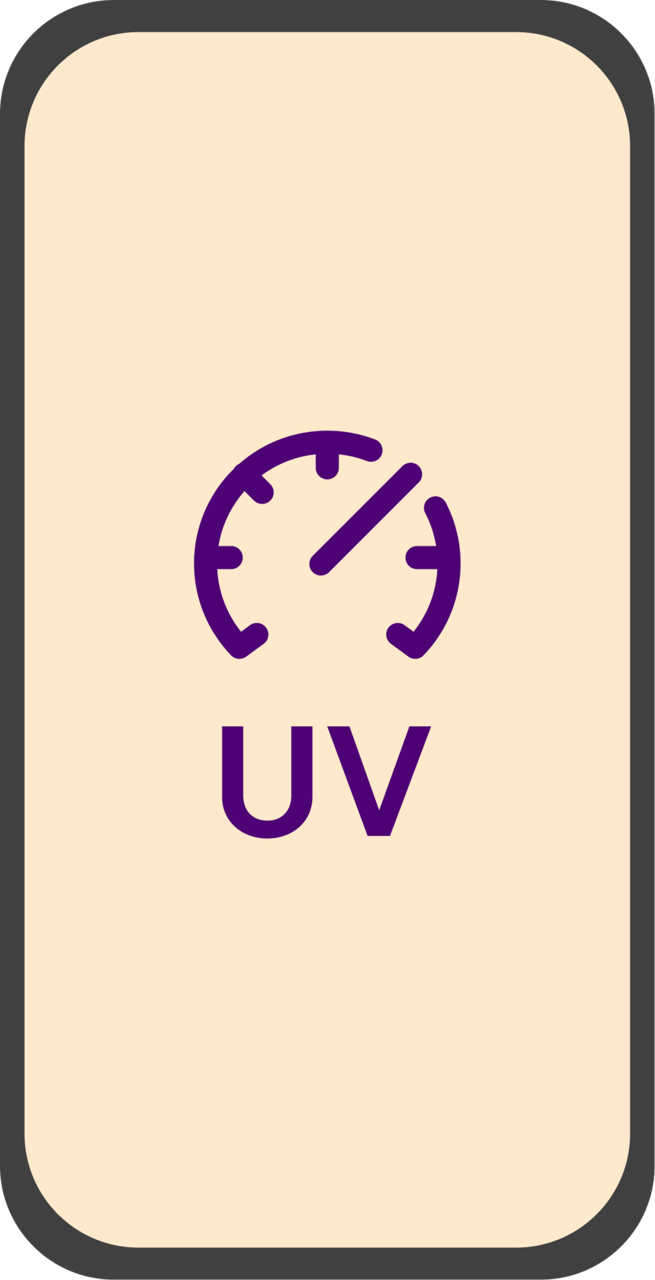 UV Index