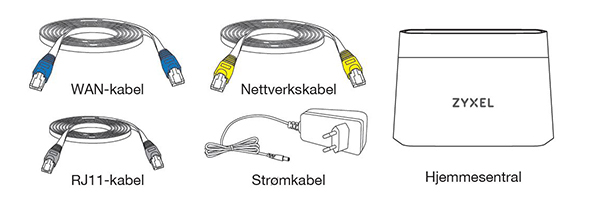 Innhold i esken, Zyxel EMG 3525