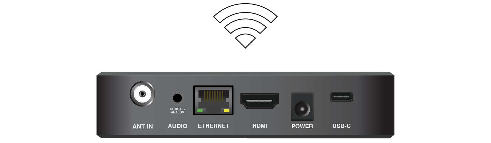 Example of wifi Example of wifi