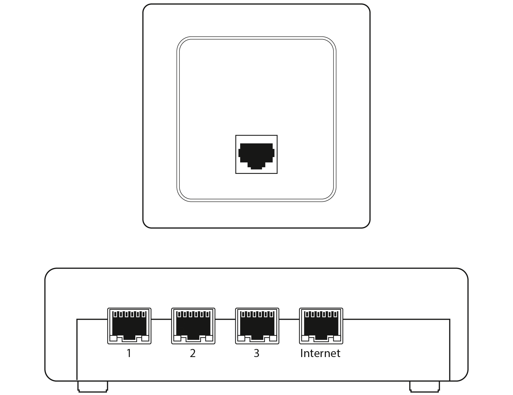 Example of ethernet Example of ethernet