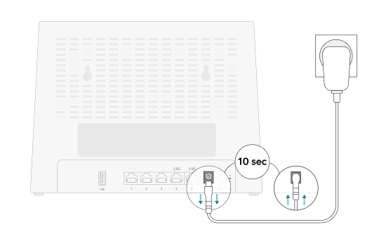 Smart WiFi F1 restart